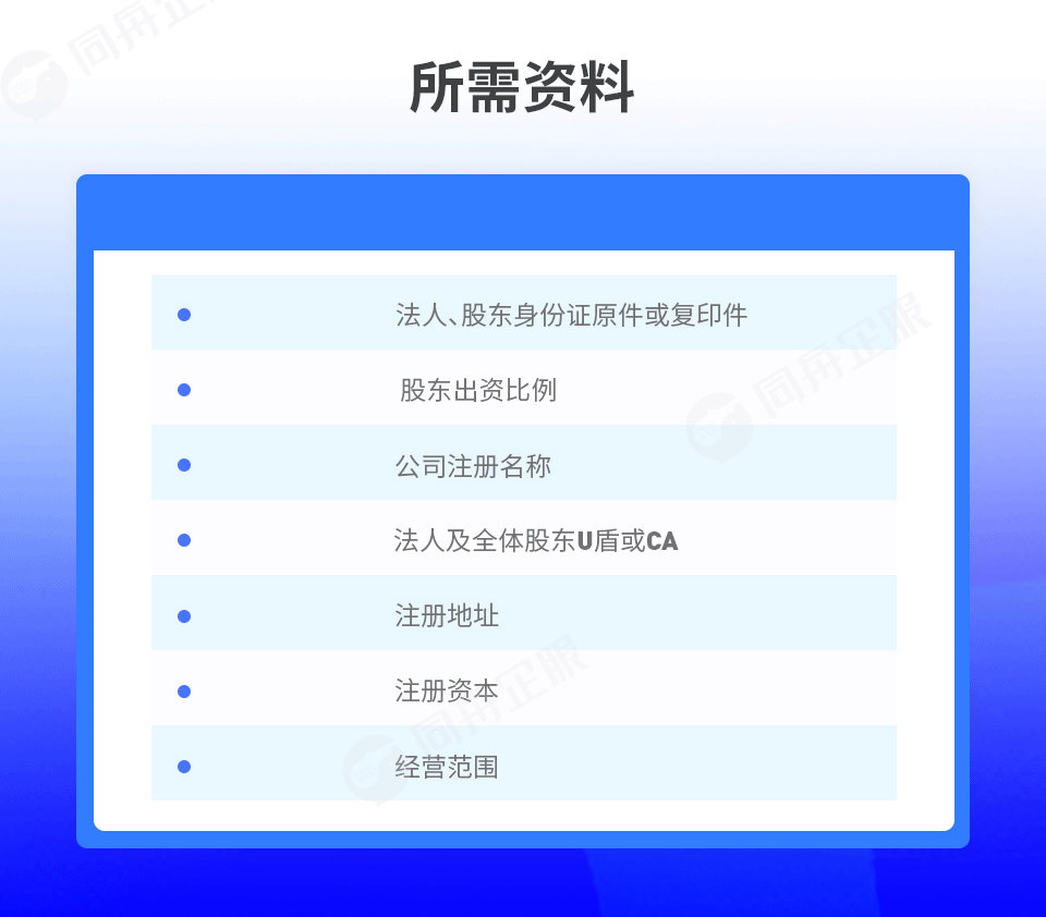 注册跨境电商公司所需资料