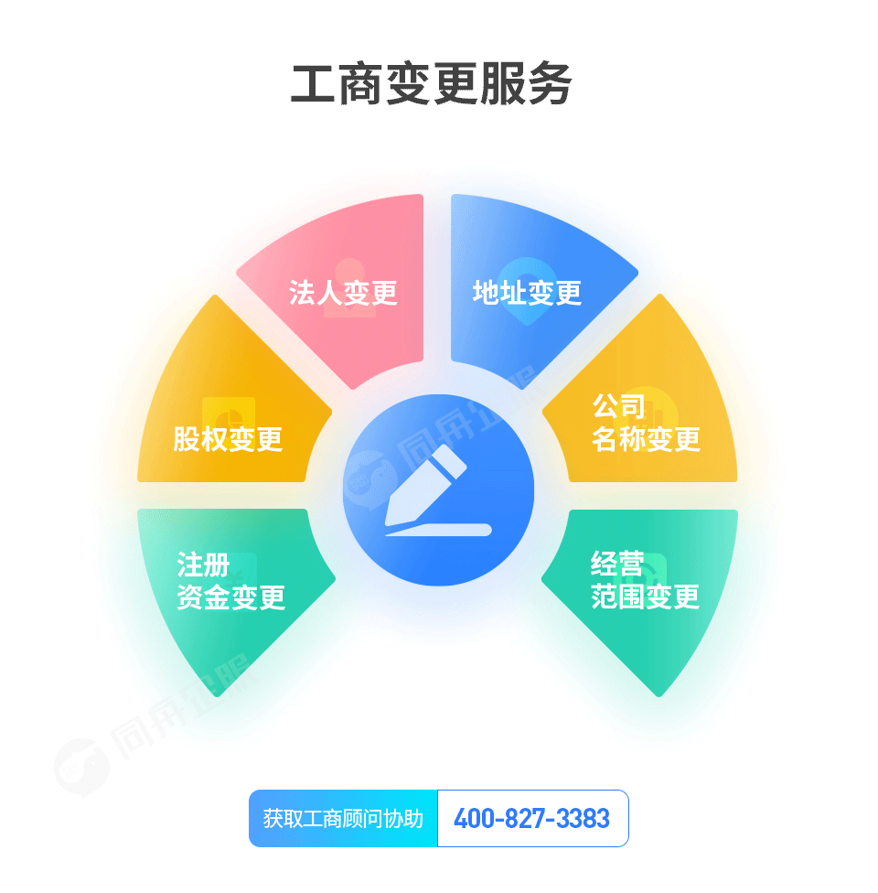 公司工商变更服务分类