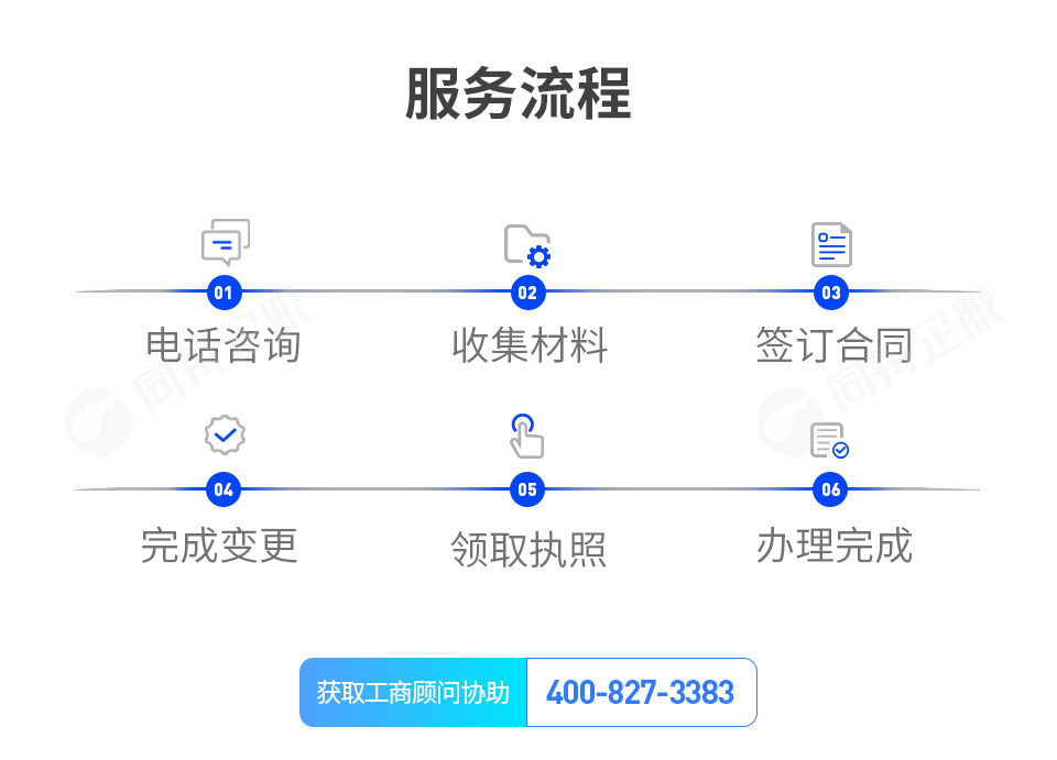 公司工商变更服务流程