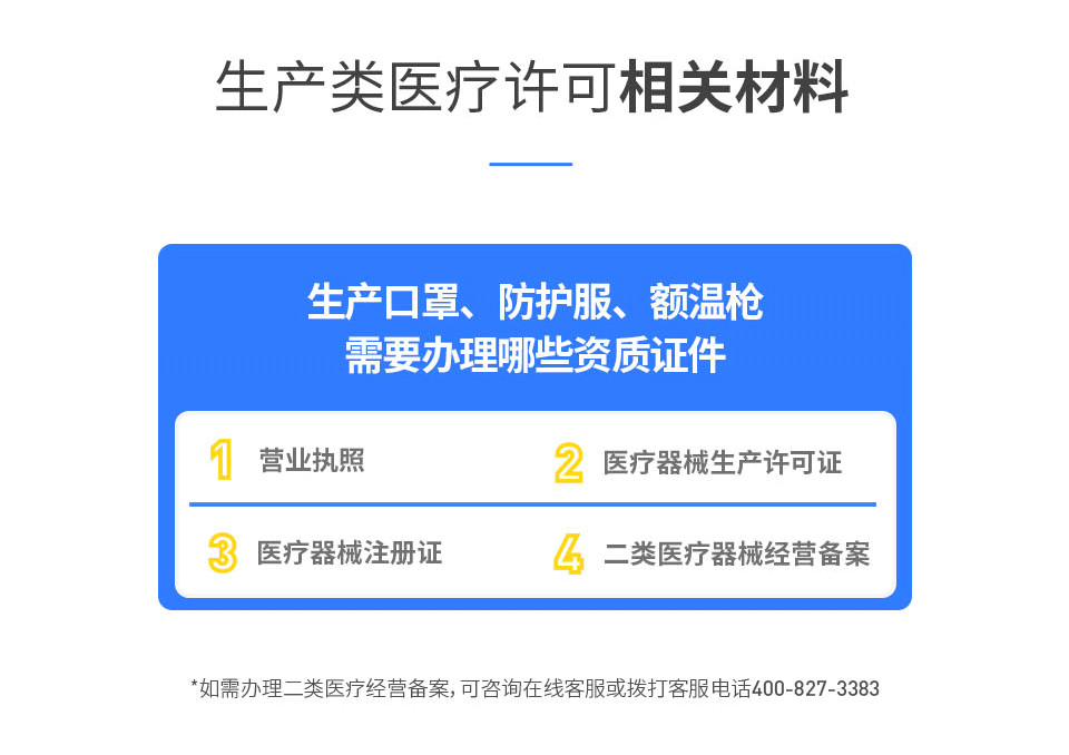 生产口罩、防护服、额温枪需要办理哪些资质证件