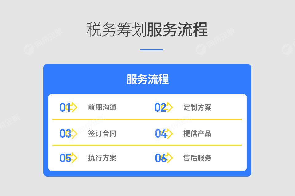 税务筹划服务流程