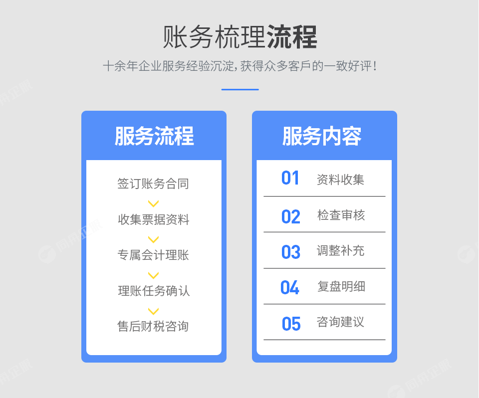 账务梳理服务流程，账务梳理服务内容