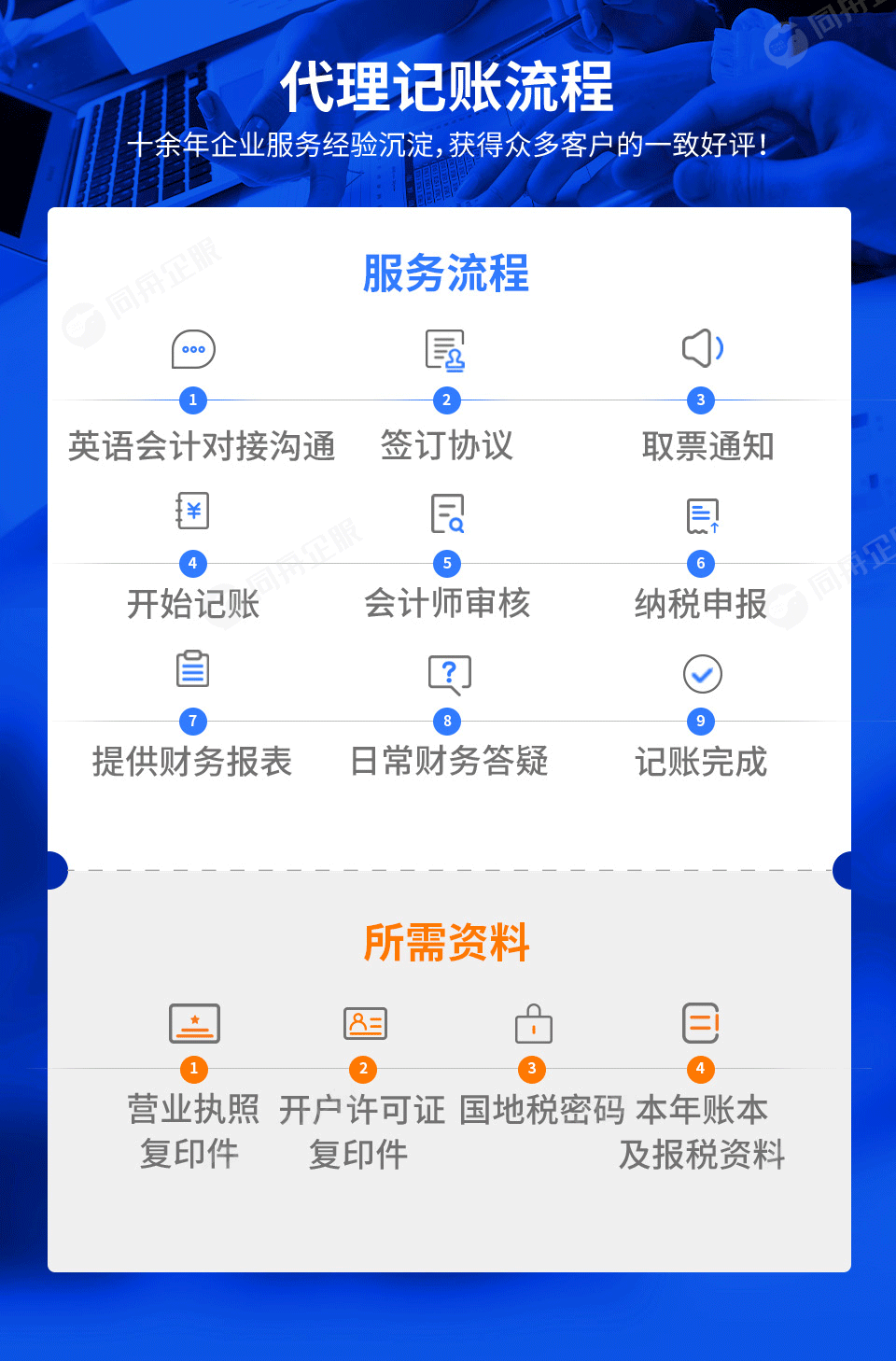外资企业代理记账服务流程，外资企业代理记账所需资料