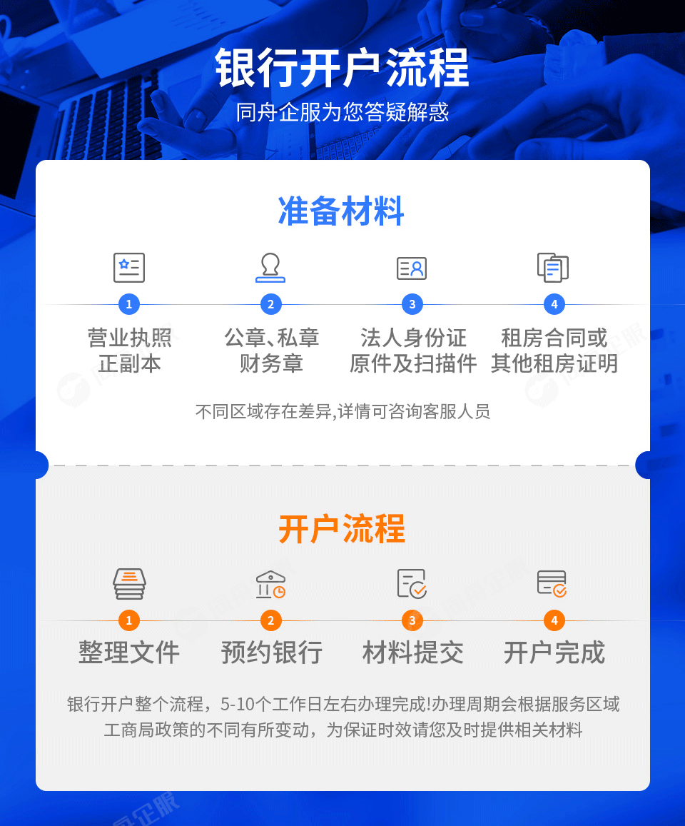 银行开户流程