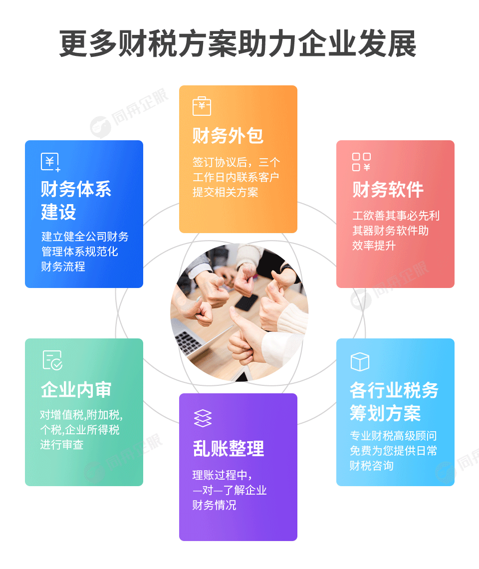 更多财税方案助力企业发展